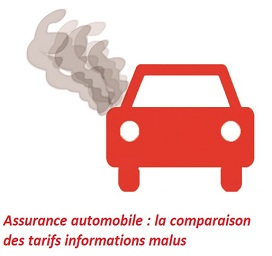 Assurance automobile : la comparaison des tarifs et des informations sur le malus